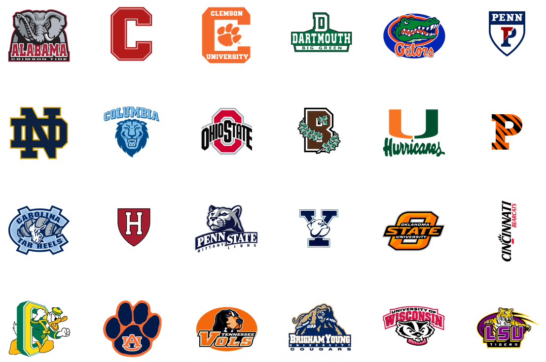 USA Sports Scholarships - Aspire Atlantic College Consulting